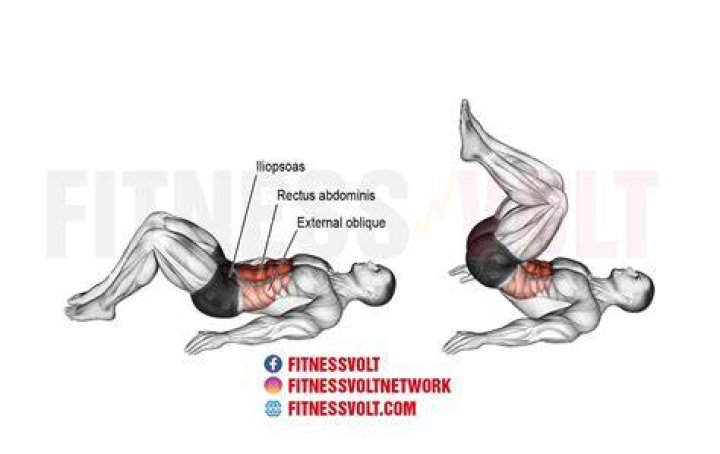 Reverse Crunch Reverse Crunch
