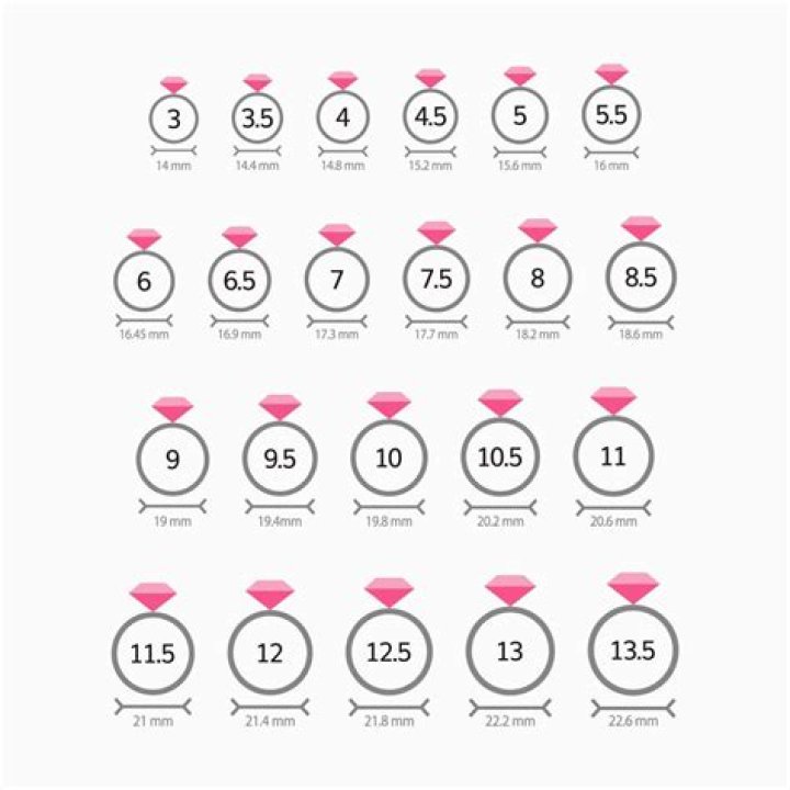 Ring Size Chart 3 Ways to Measure Ring Size