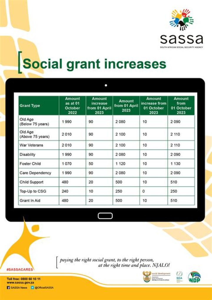 SASSA disability grant SASSA disability grant