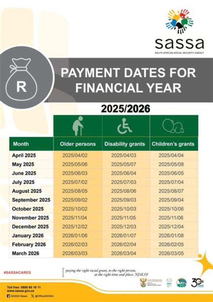 SASSA grant dates SASSA grant dates