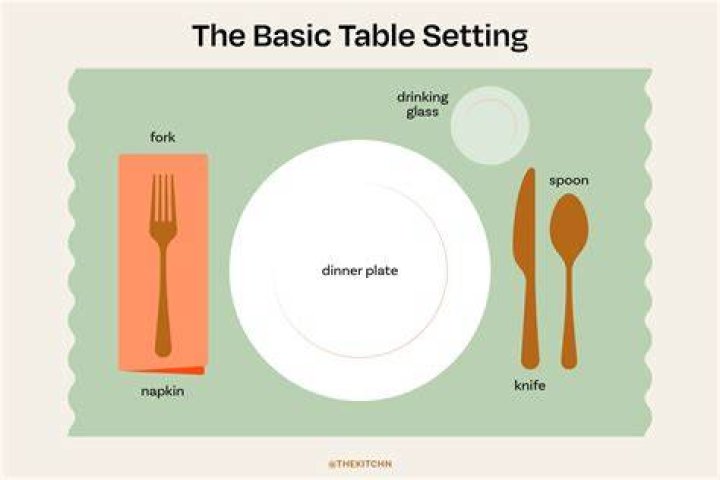 Setting table colors - Documentation for AR System 21.3