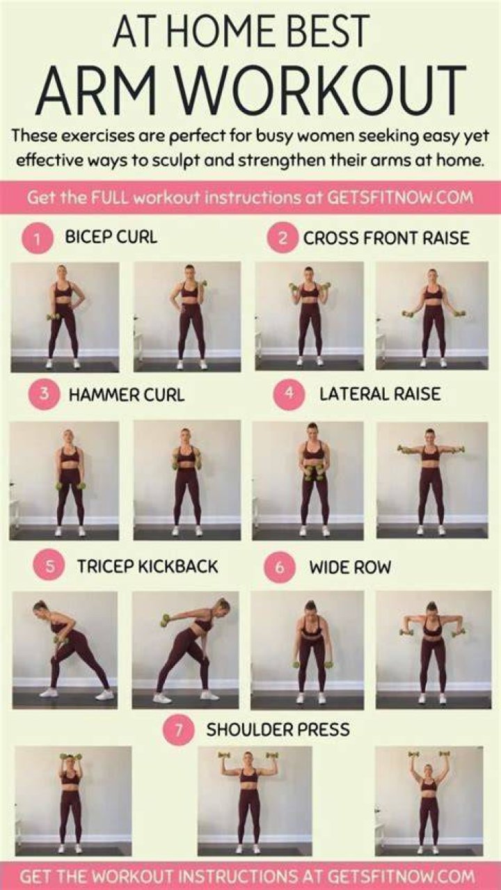 Shoulder, Arm, Weights, Exercise equipment, Fitness professional, Leg, Chest, Joint, Abdomen, Muscle, 