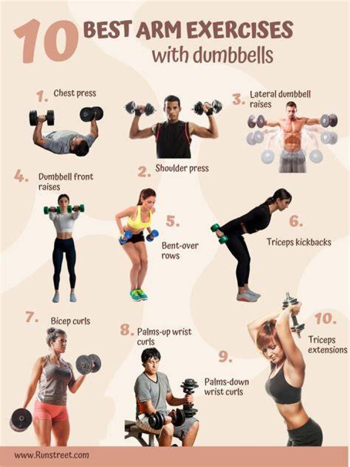 Shoulder, Weights, Exercise equipment, Arm, Leg, Joint, Fitness professional, Standing, Sitting, Bench, 