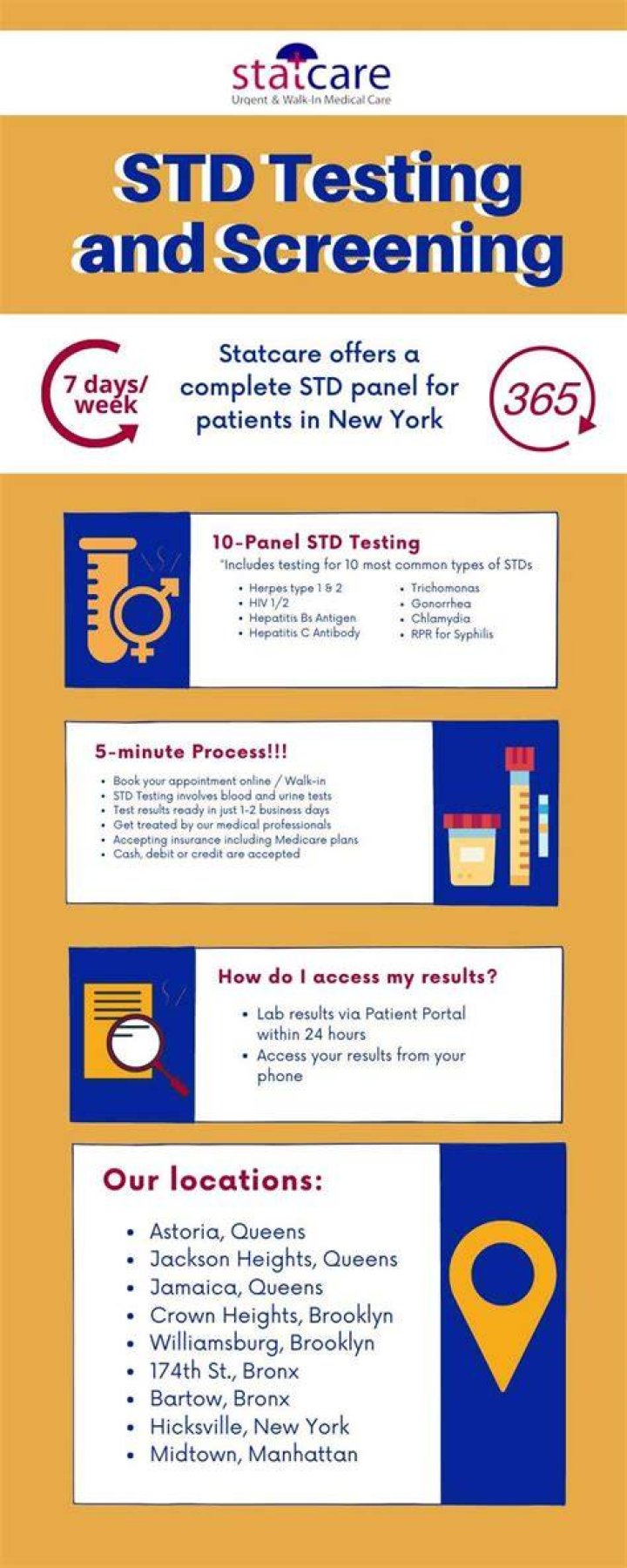 Smoking Before STD Test - Statcare