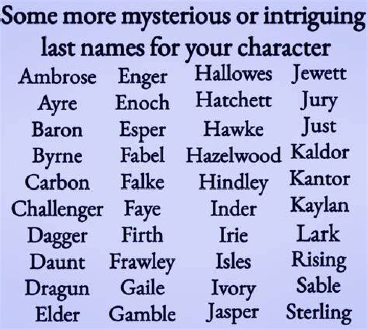 Some mysterious or intriguing surnames for your character Writing