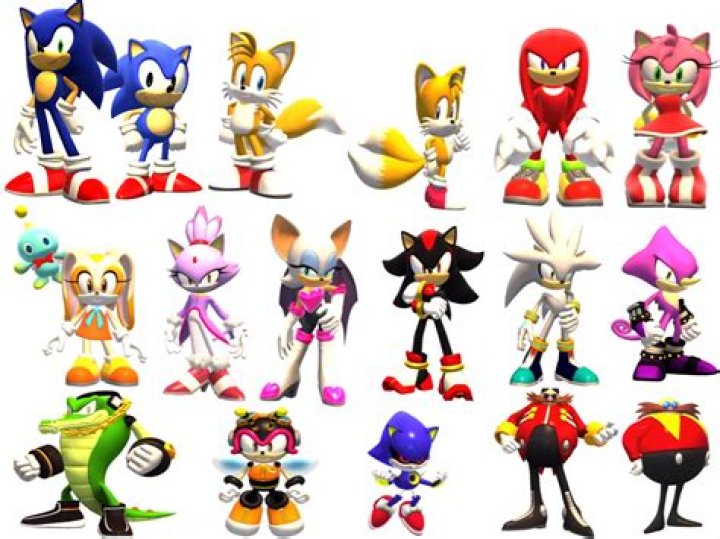 Sonic Characters by Species