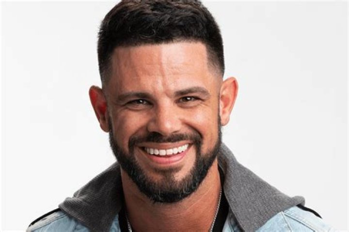 Steven Furtick's Lavish Car Collection A Glimpse into Faith