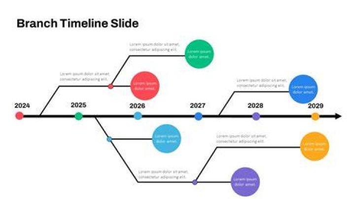 Sylvie on a branched timeline in Loki season 2's premiere