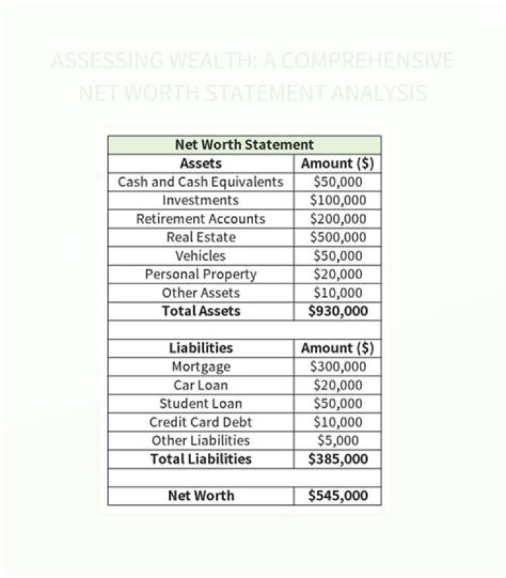 The Deegans Net Worth: A Comprehensive Analysis