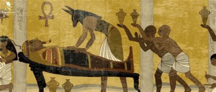 The Egyptian Afterlife