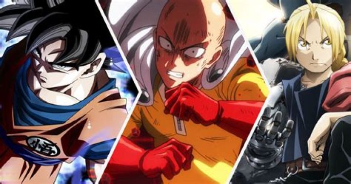 The Most Powerful Characters, Ranked
