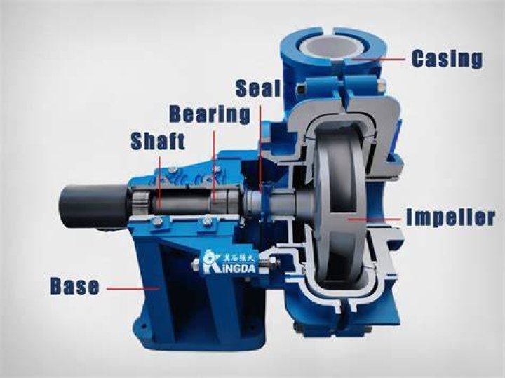 the pump