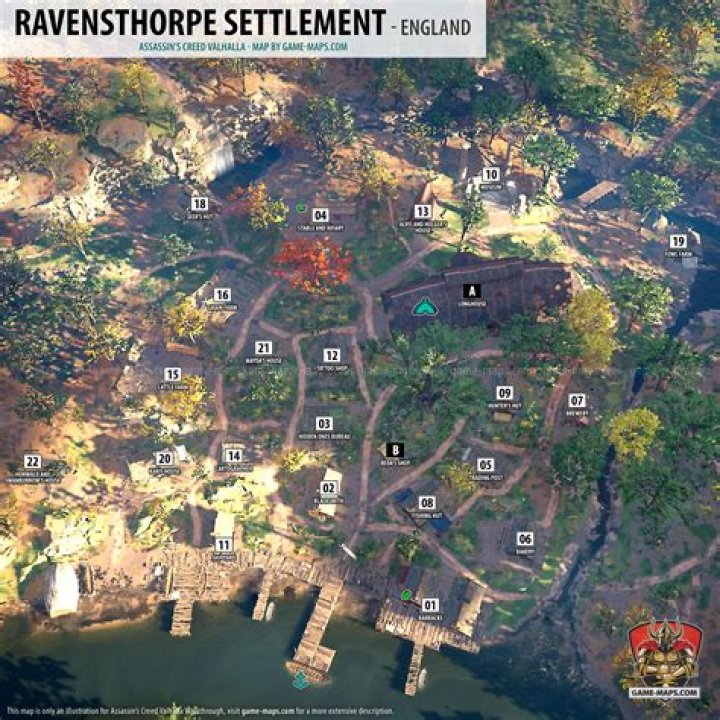 The Ravensthorpe Settlement