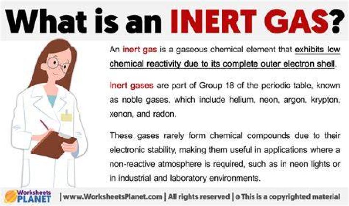 Understanding Inert Matter Meaning: A Comprehensive Guide