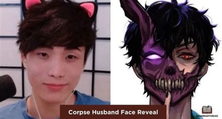 Understanding The Corpse Face Leak: A Deep Dive Into Its Implications And Reactions