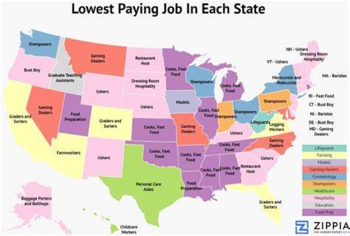 What are the lowest paying degrees? What are the lowest paying degrees?