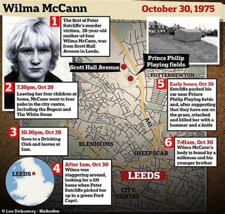 Wilma McCann was Sutcliffe's first victim. Source: News Corp Australia