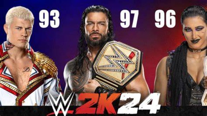 WWE 2K24 Developer Reveals How Ratings Are Decided